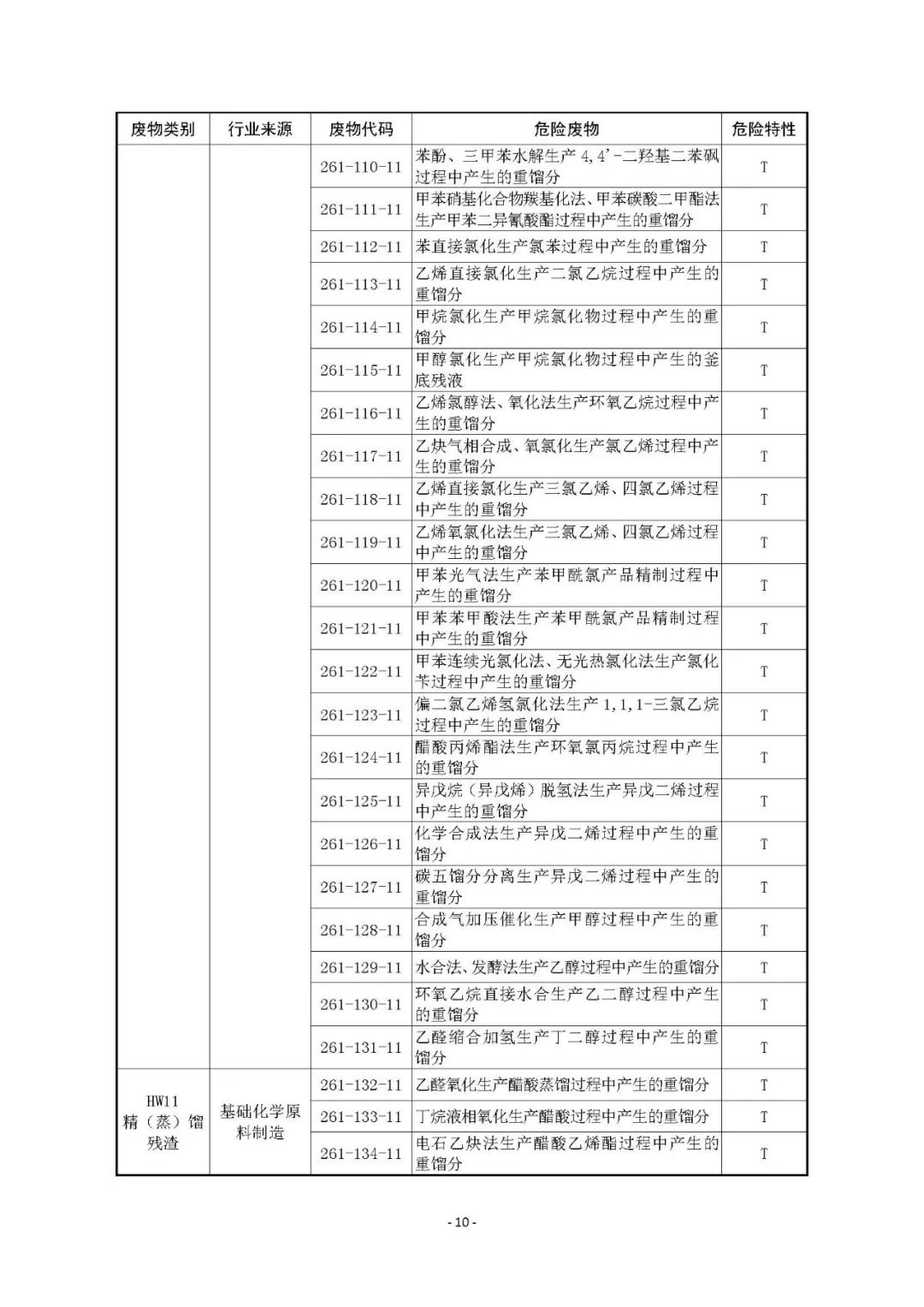 沐歌環(huán)保