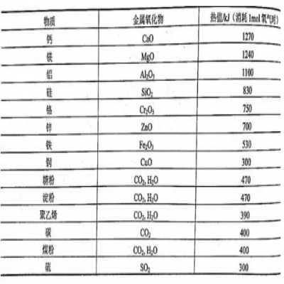 決戰(zhàn)粉塵 | 如何安全地處理金屬打磨拋光粉塵？